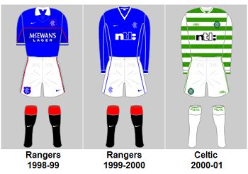 Scottish Top Flight Champions Playing Kits 1998-99 to 2019-20
