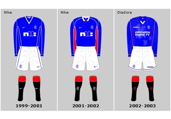 Rangers FC 21st Century Home Playing Kits