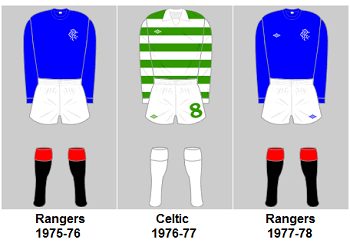 Scottish Top Flight Champions football Kits 1975-76 to 1997-98