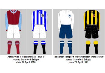 FA-kupa döntős játékkészletek 1919-20-tól 1938-39-ig