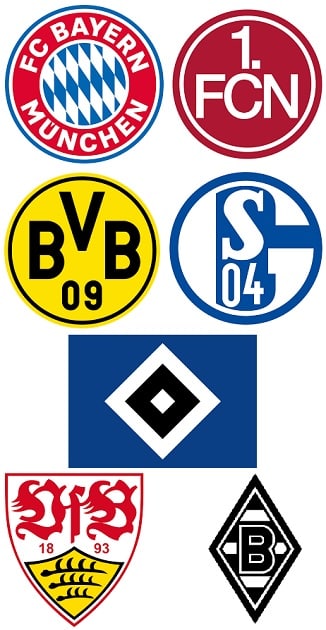 Campioni di calcio tedeschi