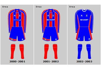 Inverness Caledonian Thistle 21st Century Home Playing Kits