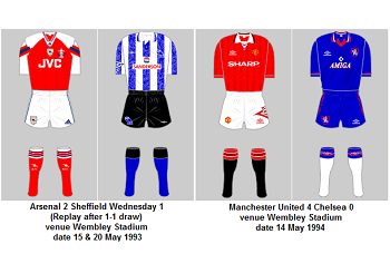 Kits de juego de la final de la Copa FA 1992-93 a 2019-20