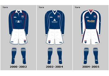 Ross County 21st Century Home Playing Kits