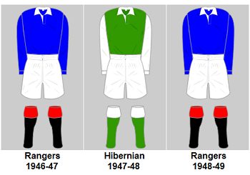 Scottish Top Flight Champions football Kits 1946-47 to 1974-75