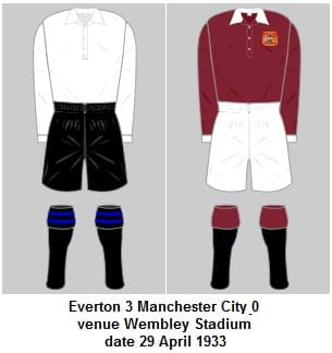 1933 Finale di FA Cup Everton contro Manchester City