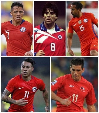Chile PL Goalscorers