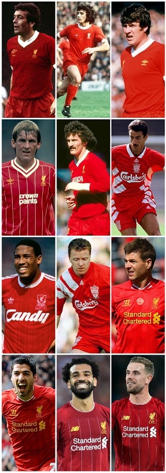Liverpool FWA Players of the Year