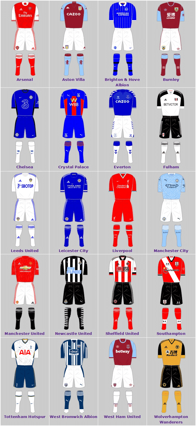 Premier League Kits 2020-21