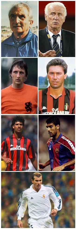 Champions League Winning Managers & Players