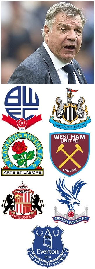 Sam Allardyce Premier League Clubs
