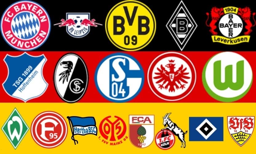 Article: Bundesliga 2020-21 Season &#8211; Preview &#038; Predictions, My Football Facts