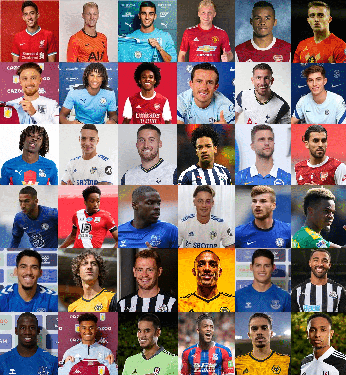 Premier League 2020 Summer Player Transfers