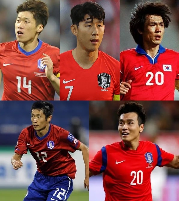The 5 Most Influential South Korean Players in Football History