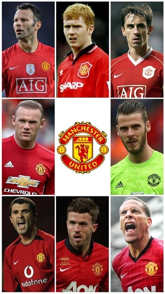 Manchester United Top PL Appearances