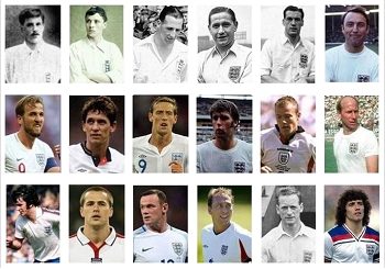 Máximos goleadores de Inglaterra