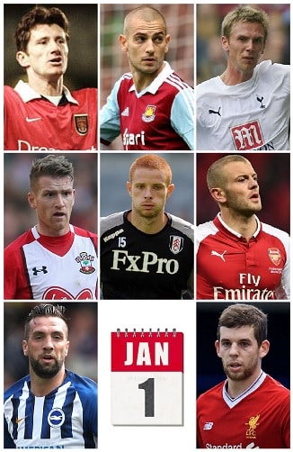 Players Born on New Year's Day