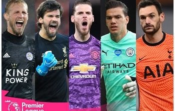 Premier League Clean Sheet 2020-21