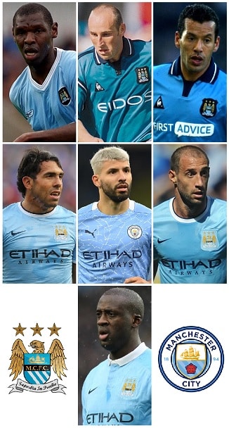 Manchester City Player of the Year