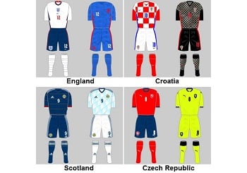 Kits de juego de la final de la Eurocopa 2020