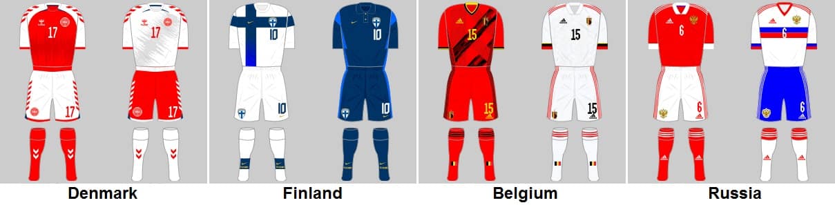 Euro 2020 Finals Group B First & Second Kits