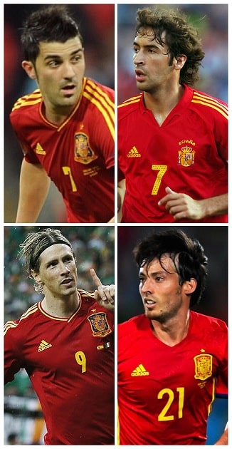 Legjobb spanyol gólszerzők