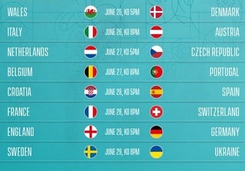 Euro 2020 Facts & Figures