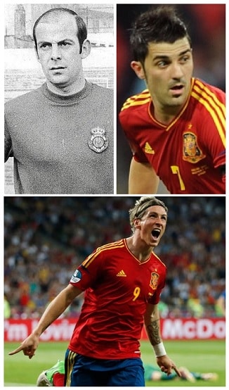 Spanish Euro Top Goalscorers