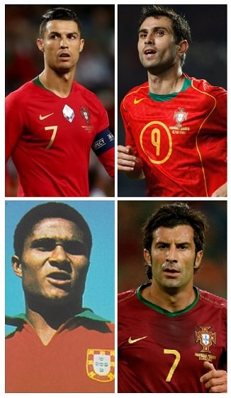 Migliori marcatori del Portogallo