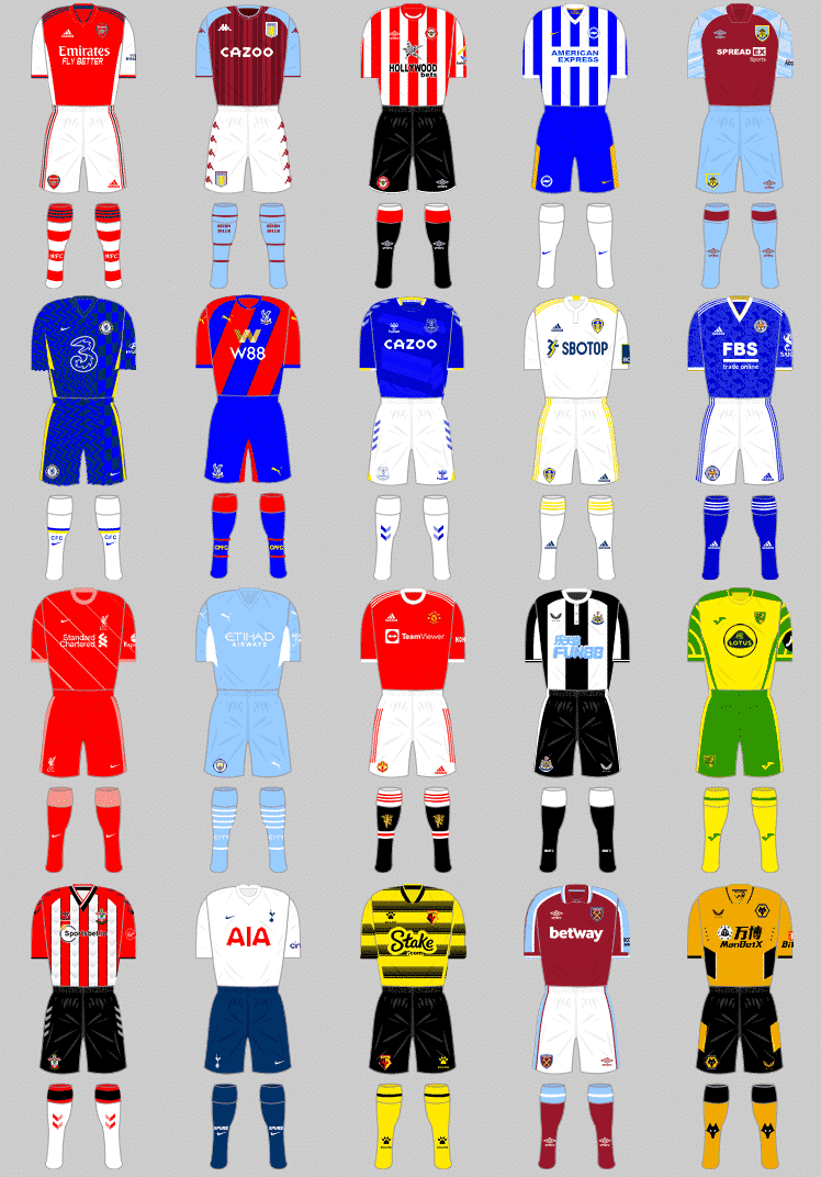 Premier League 2021-22 Playing Kits