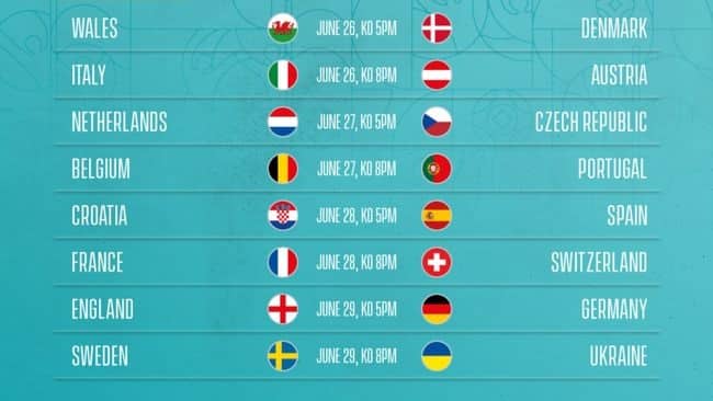 Euro 2020 Facts & Figures