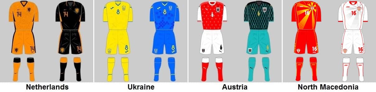 Euro 2020 Finals Group C First & Second Kits