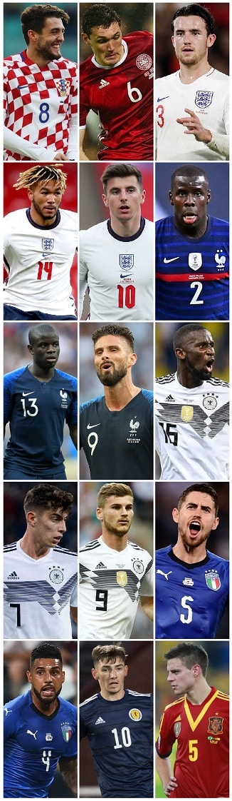 Les joueurs de Chelsea à l'Euro 2020