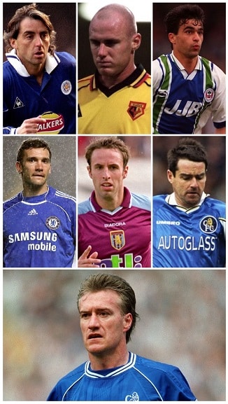 Euro 2020 Managers who played for English Clubs