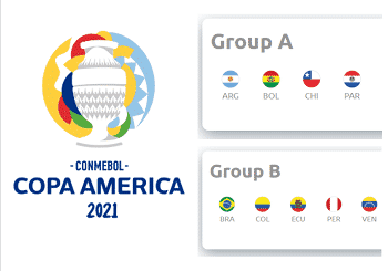 Copa america 2021 results