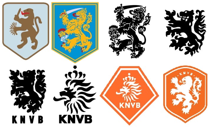 Netherlands Top Goalscorers