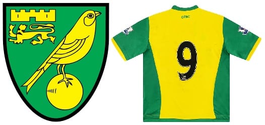 Norwich No 9 Kit Number