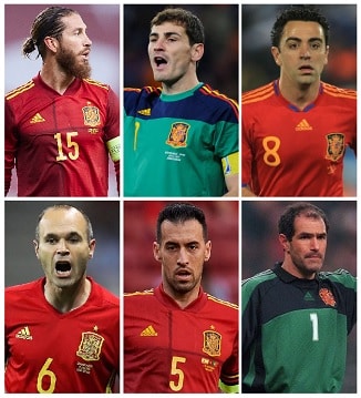 Spain Highest Appearances