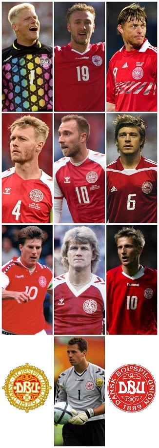 Danish Highest Appearances