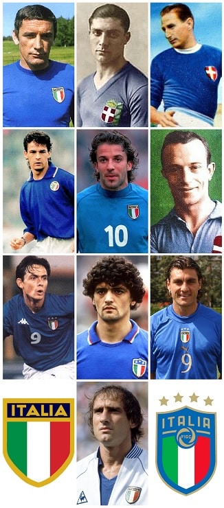 Máximos goleadores de Italia