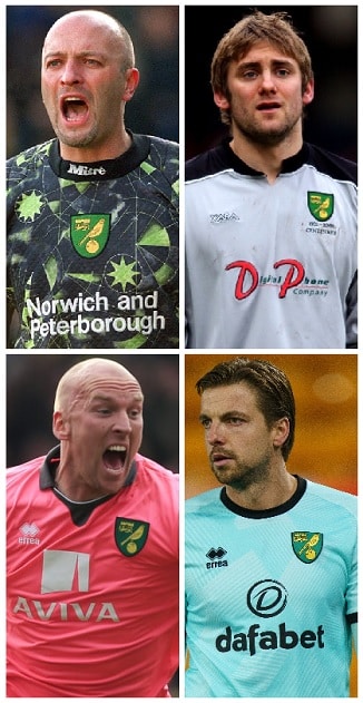 Norwich City Goalkeepers