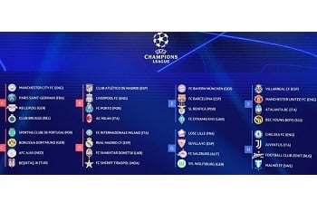 Article: UEFA Champions League 2021-22 Preview &#038; Predictions, My Football Facts