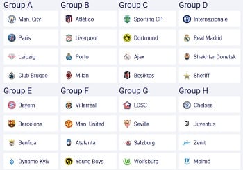 UEFA Bajnokok Ligája 2021-22