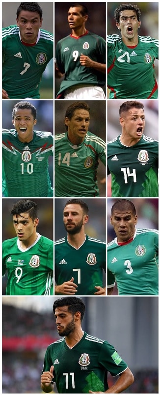 لاعبي الدوري المكسيكي الممتاز