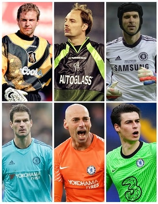 Chelsea PL Goalkeepers