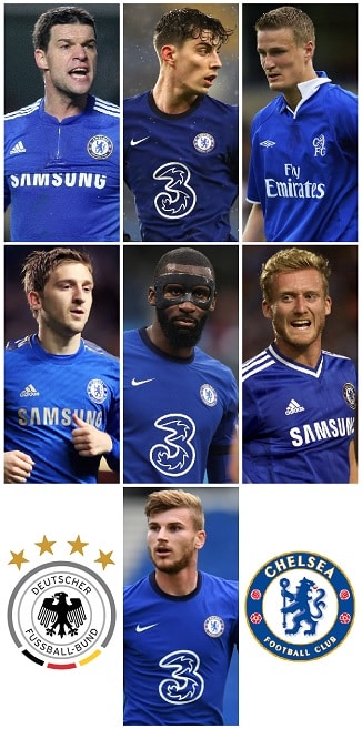 Jogadores alemães do Chelsea FC