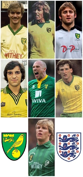 Norwich City England Caps