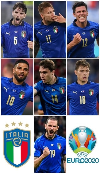 Italie Buteurs de l'Euro 2020