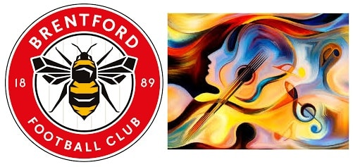 Music Celebrities of Brentford