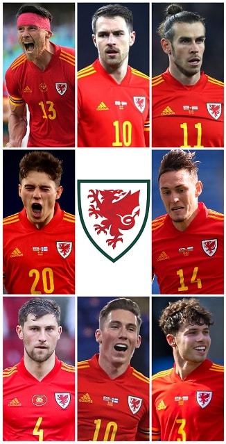 2021 Wales Goalscorers
